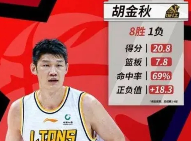 大秋这次亚洲杯表现亮眼，很多人就说以后就拿他当中锋使。
这次亚洲杯能拿到亚军，用