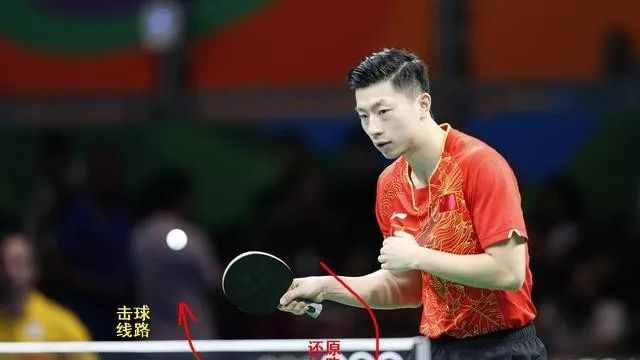 业余球友总打不透板？国乒教练揭秘放松秘诀