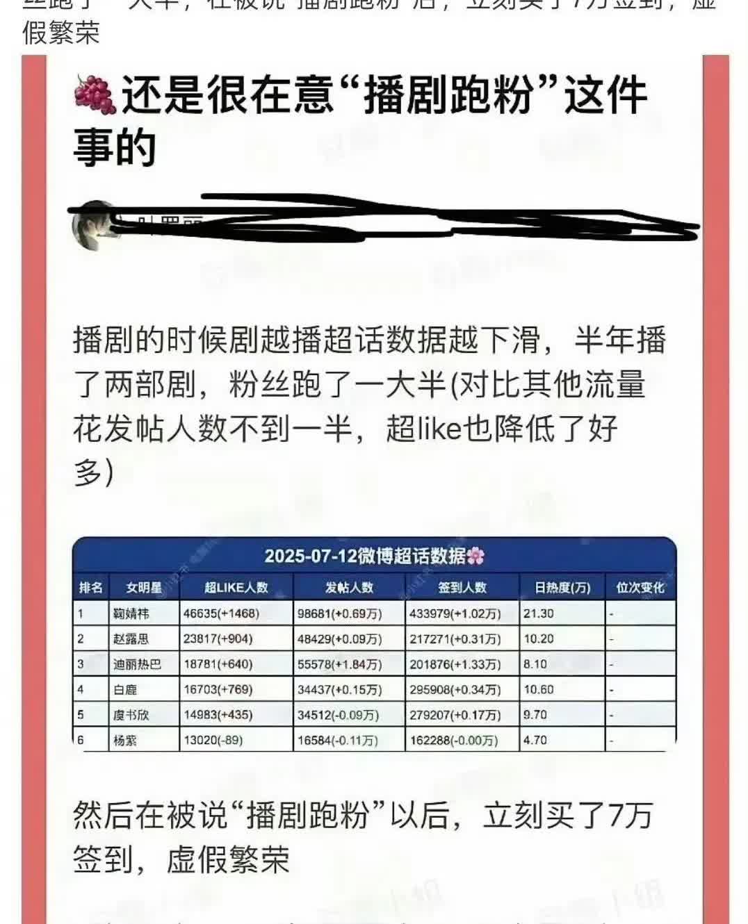 真的假的，为什么会这样啊。
