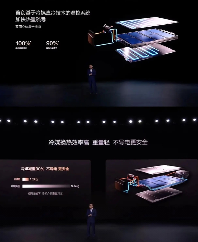 多少人现在才明白，比亚迪兆瓦闪充采用的双面冷媒直冷技术有多强，这简直是新能源汽车
