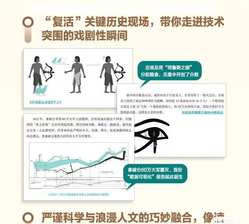 研究计算技术这些年，见过不少梳理发展脉络的书，《计算简史》算是比较扎实的一本。它