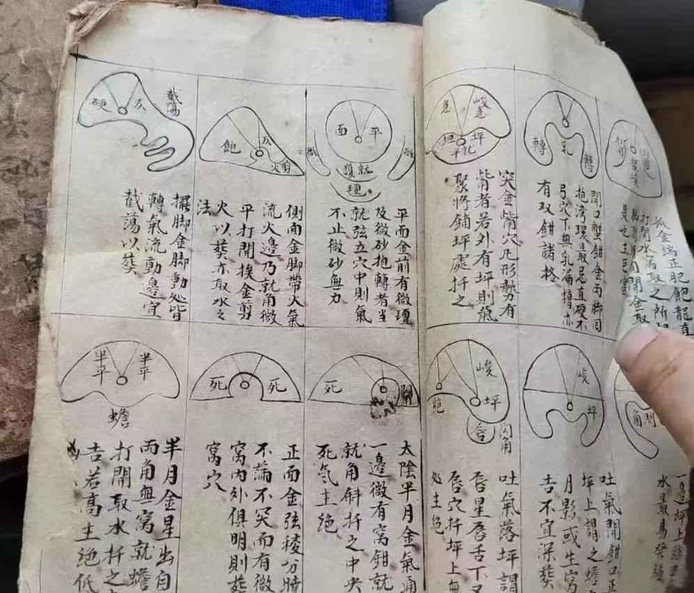 风`氺秘笈《十六葬法》刘江东五星穴诀
#平阳堪舆秘# #选墓诀窍# #点宝地穴#