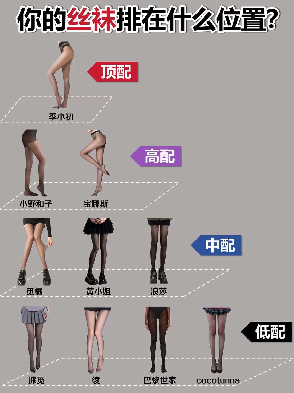 你的丝袜排在什么位置？