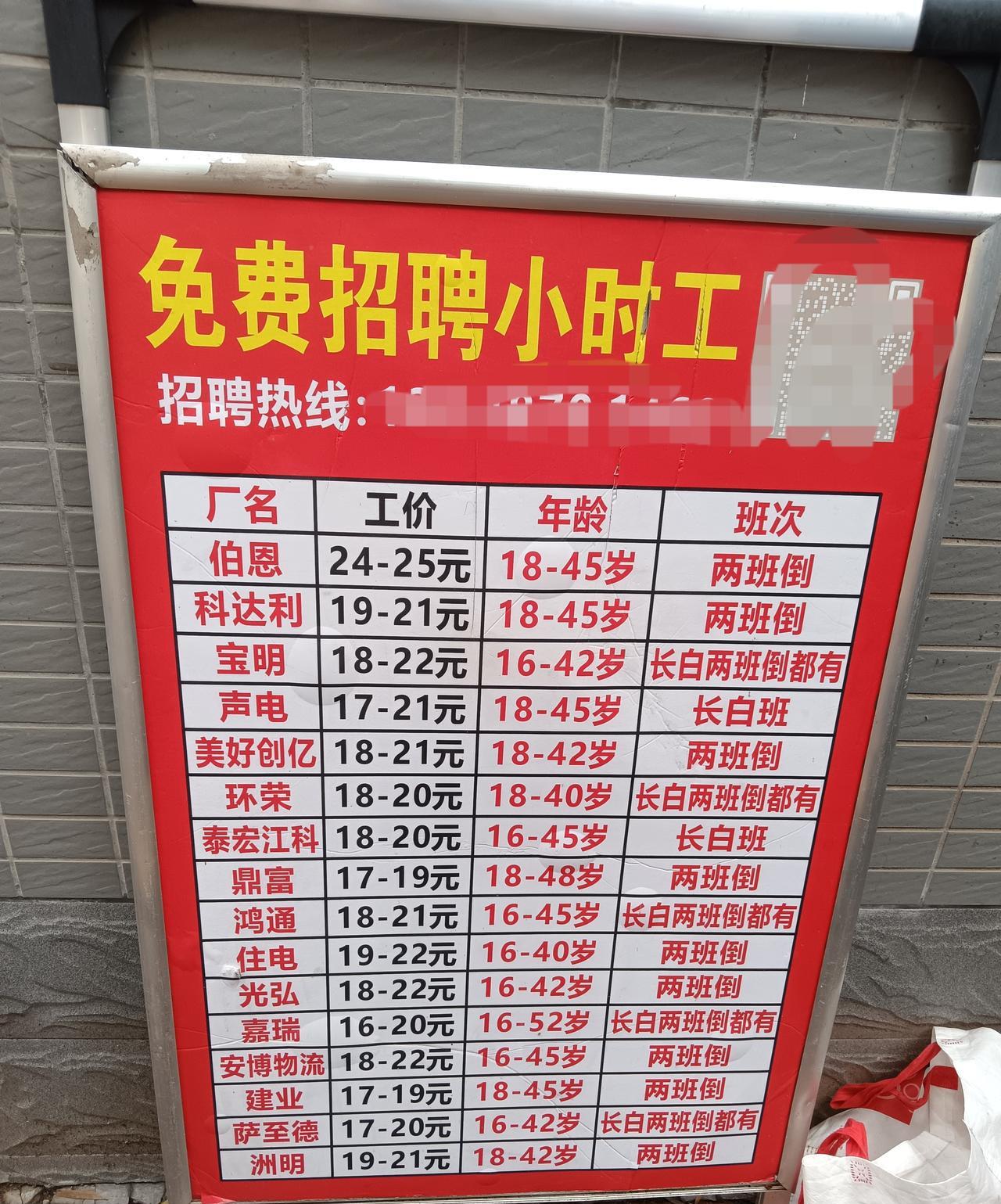 惠州的工资赶得上深圳了。
今天跟业务员来惠州熟悉市场，在路边看到一幅招聘牌。有很