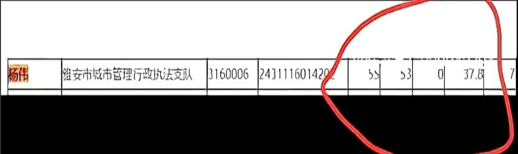 现在黄杨的爸爸估计要急得睡不着觉了！
继扒出他家老婆女儿戴着各种天价珠宝上亿豪宅