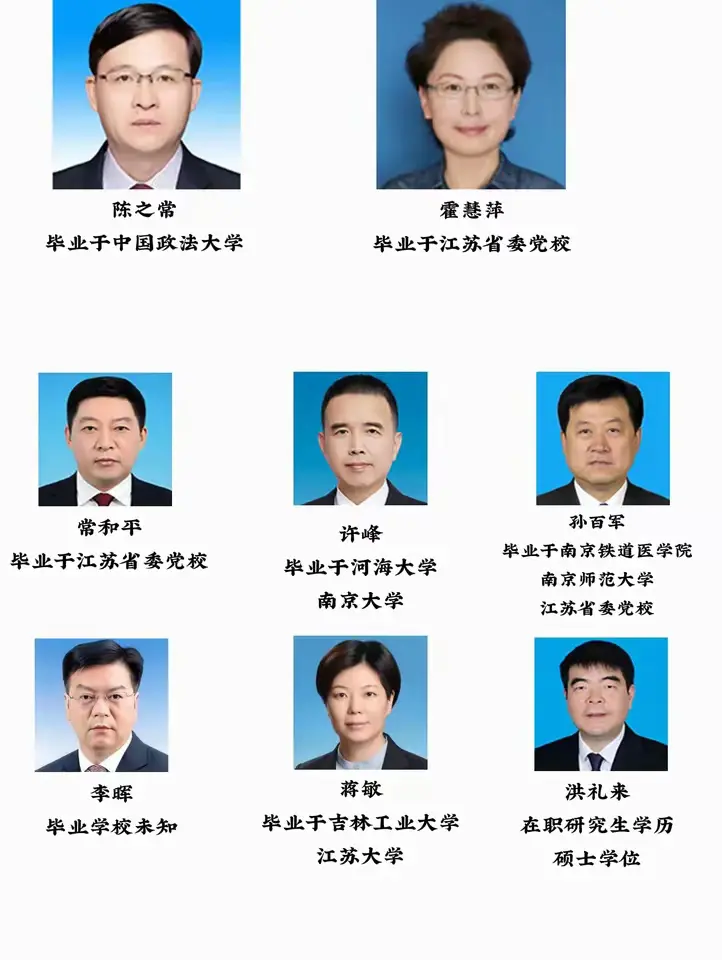 南京市政府领导团队毕业院校一览表
