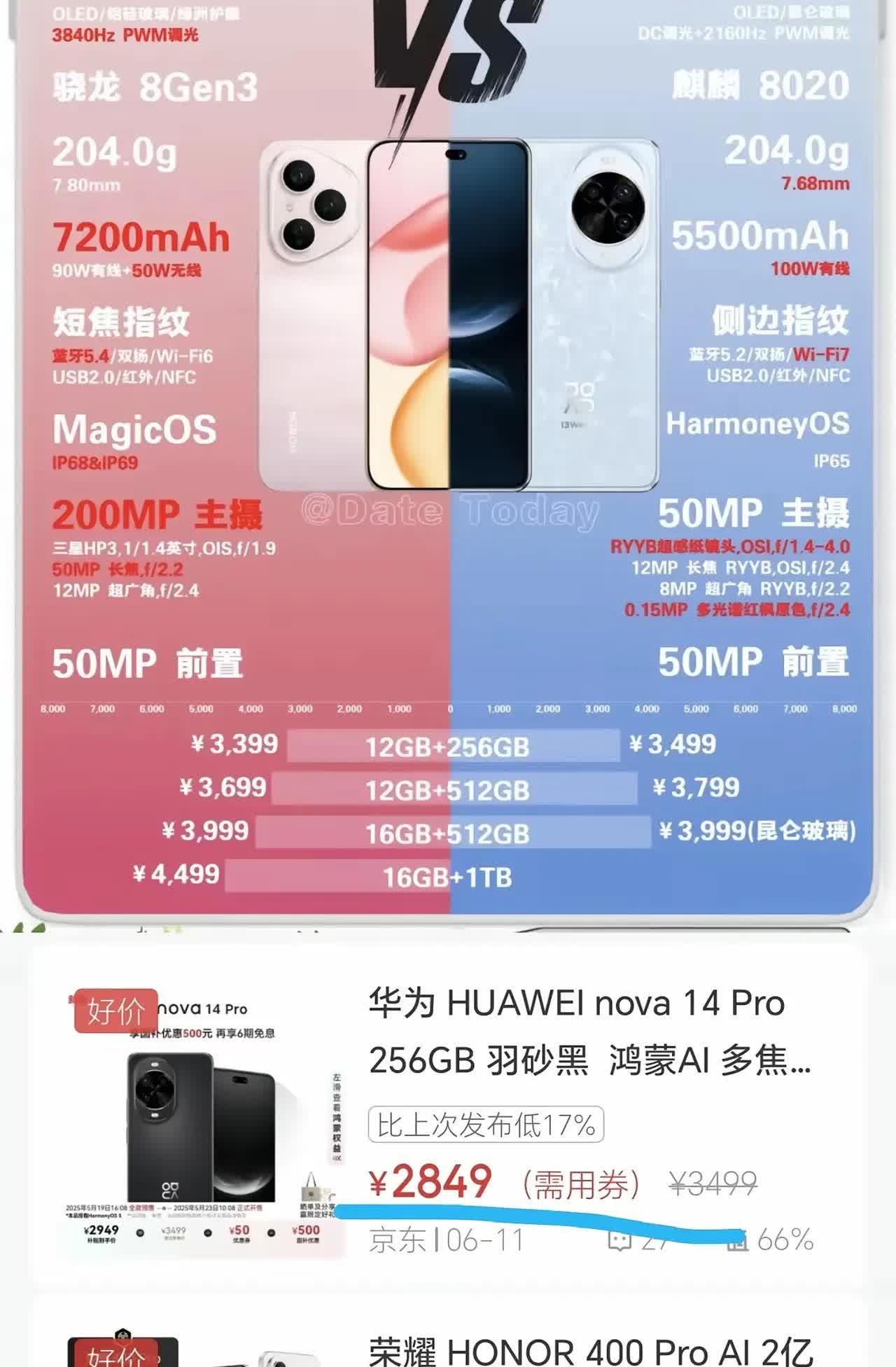 荣耀400 Pro和华为nova 14 Pro怎么选？
这两款手机都是非常不错
