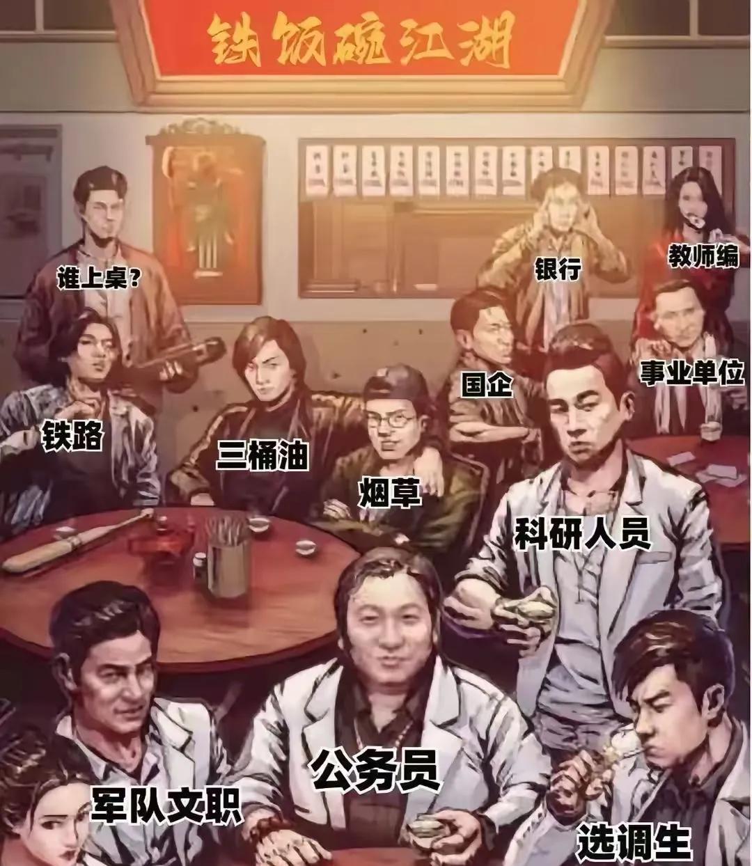 DeepSeek认为最稳的十大铁饭碗职业。