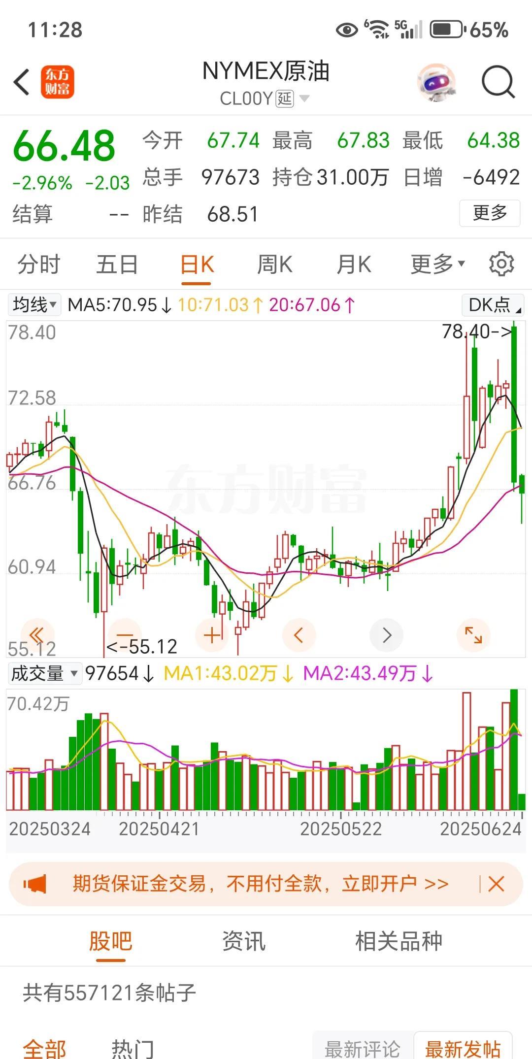 以伊冲突，落下序幕！最大的赢家既不是以色列，也不是美国，更不可能是伊朗，估计还是