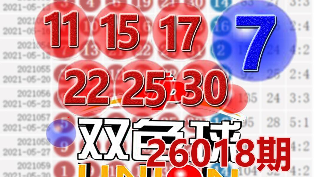 双色球26018期开奖结果：蓝球7，6注一等奖