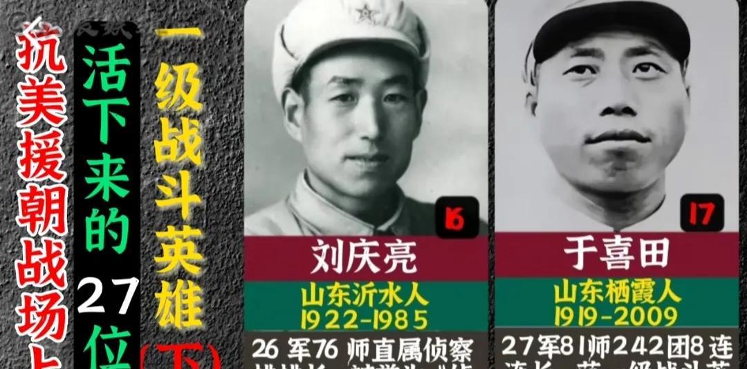 抗美援朝战场上活下来的27位一级战斗英雄（下），真正的战神！你有认识的吗#伟大抗