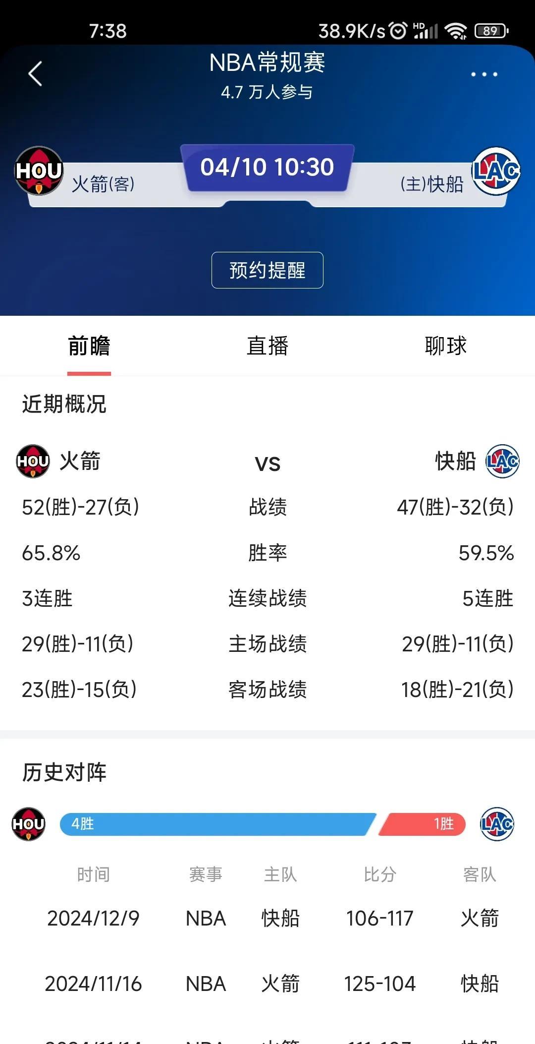 休斯顿火箭队要送一场胜利给快船队。5名主力轮休，毕竟已经锁定西部第二，对快船取得