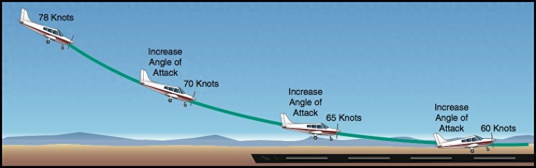 我国舰载机训练体系推行'岸舰一致'改革，舰基降落为何需'粗暴'操作？