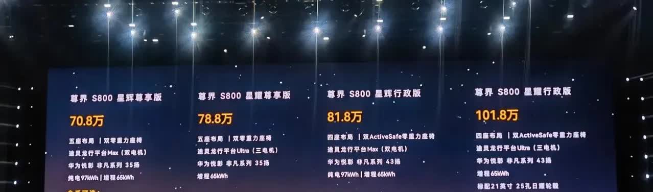 华为的尊界汽车上市了，看到价格后真的让人直摇头。在这种情况下，不管什么样的分析，