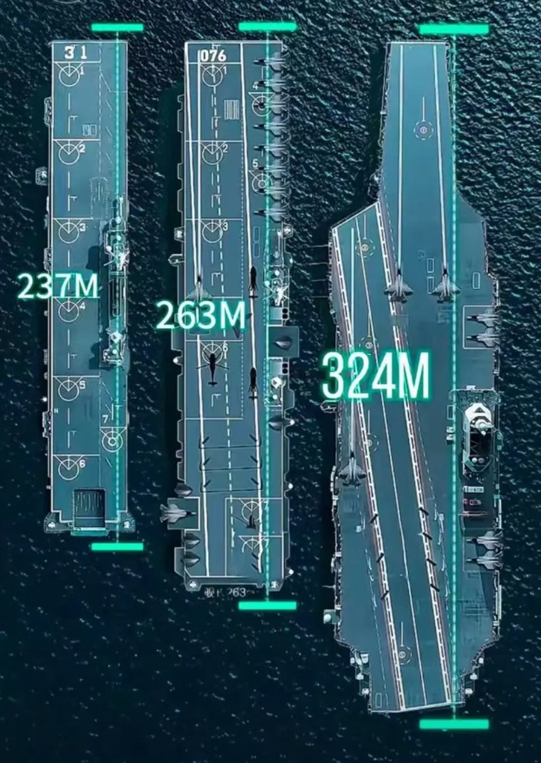 076这个体型真大！都快赶上了福建舰了。
从左到右分别是075型，2万余吨；07