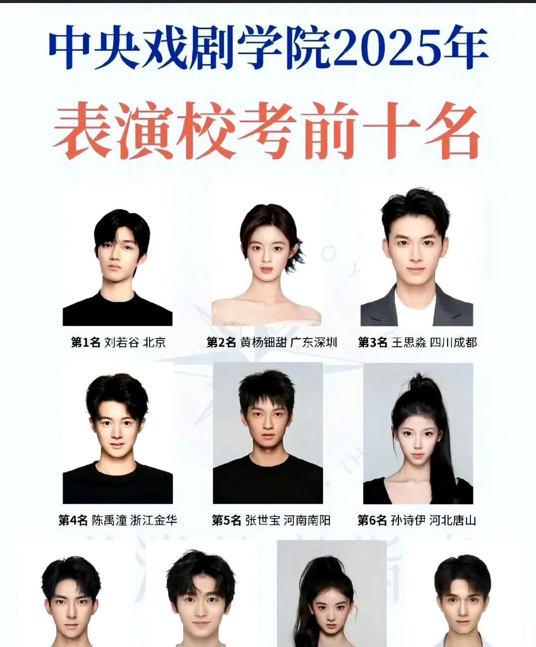 资本的力量到底有多强大？黄杨钿甜耳环事件对她好像一点影响都没有。今年参加高考的她