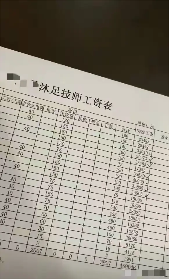 技师这工资水平……我竟然哑口无言。