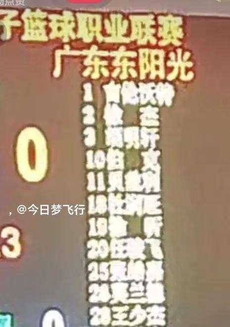 粤晋G1战即将开打，广东队12人大名单公布！
CBA季后赛8进4系列赛G1比赛，