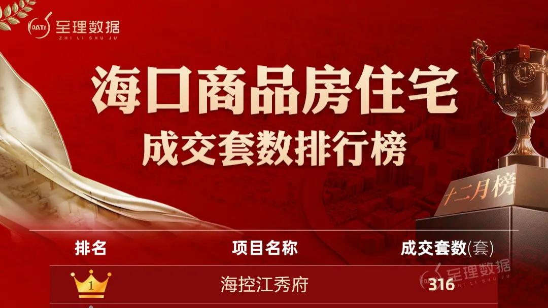 140%！海口楼市炸了！住宅销量狂飙，商办也卖疯了！