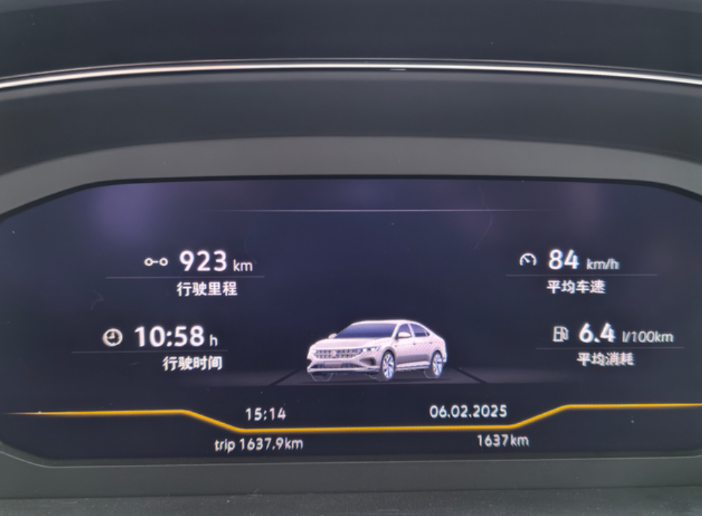 关于帕萨特正常高速行驶的油耗
可以给我看看大家的油耗嘛！