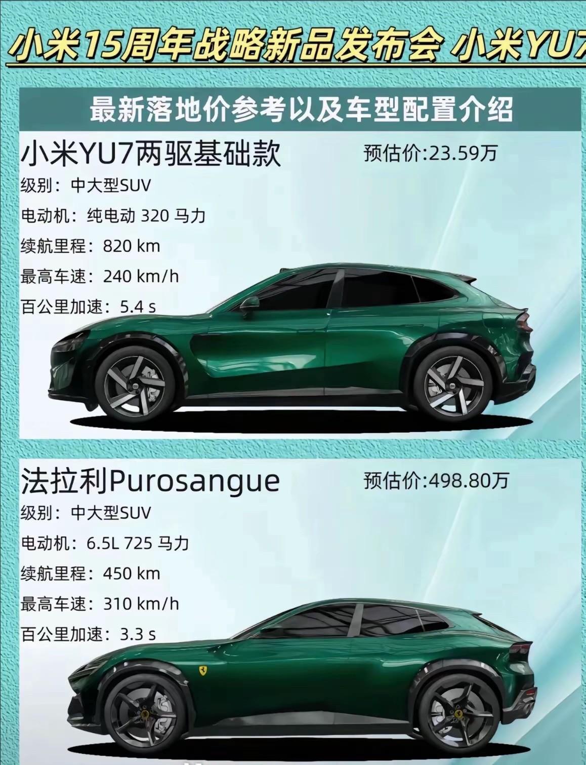 保时泰生不逢时啊，保时米和法拉米横行的日子！