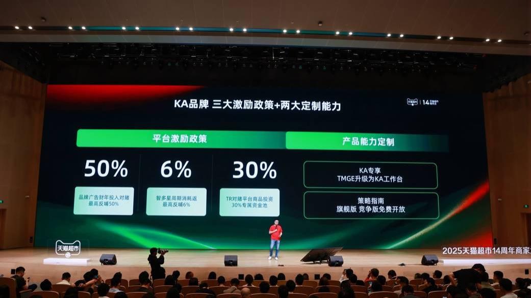 推进“扶优扶新”战略，优质商家广告反哺，新品专属流量支持，天猫超市投入30亿扶持品牌商家生意增长