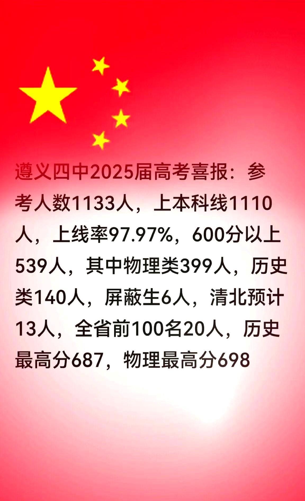 热点 #最新消息 #上热搜 #今日热点 #最新发布 遵义四中2025届高考喜报：