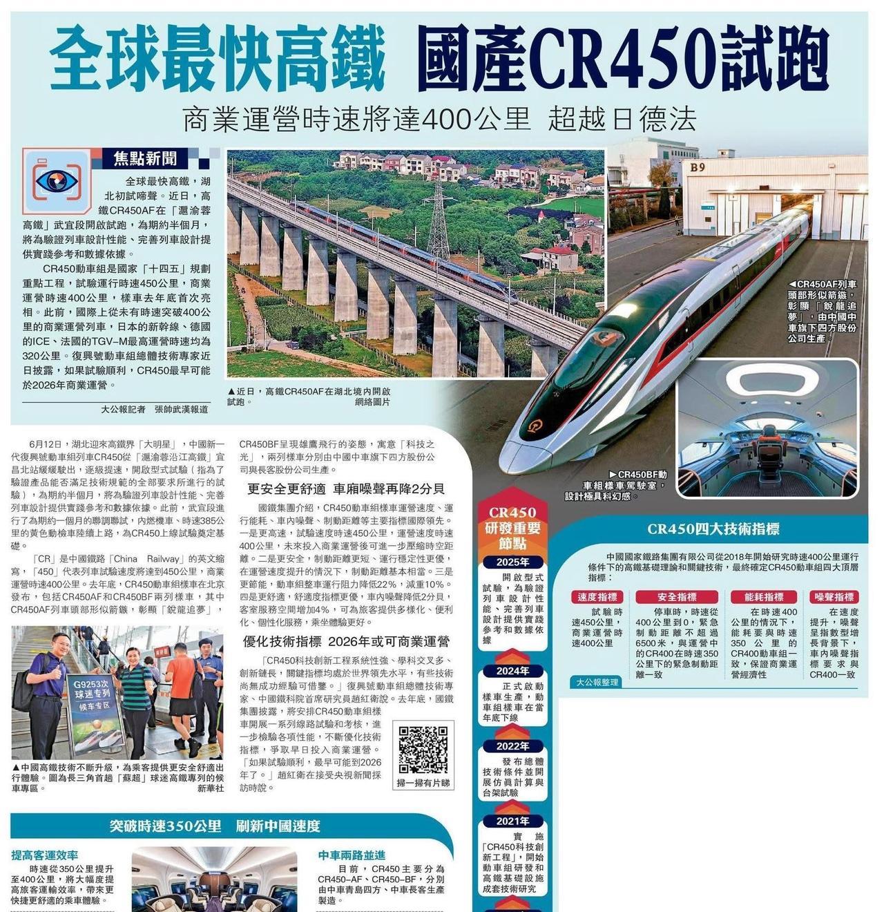 【「十四五」规划】全球最快高铁 国产CR450试跑 商业运营时速将达400公里 