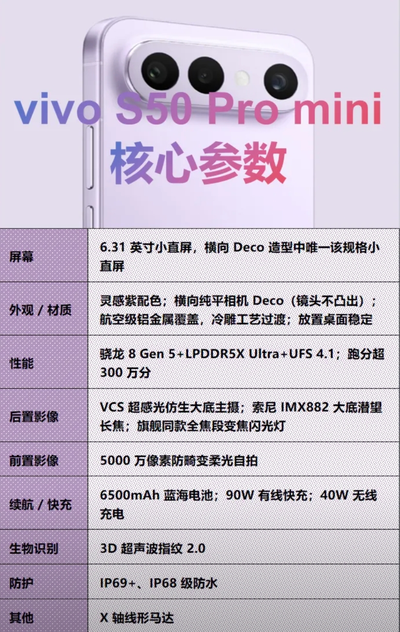 vivo S50 Pro mini 预热暴击！6.31 英寸小直屏 + 横向纯平