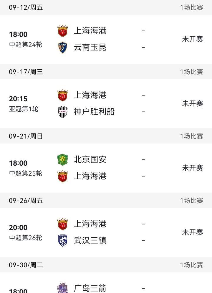 海港9月三轮联赛有望豪取3连胜拿到9分！有望重回第一！因为申花9月要面对蓉城和泰