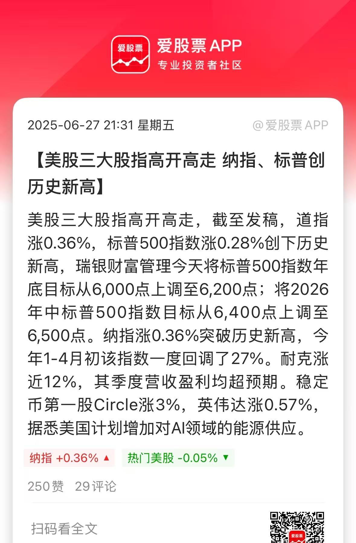 今晚美股又在大涨，除了道指外，纳指、标普创下了历史新高。欧洲股市也是大涨，白天日