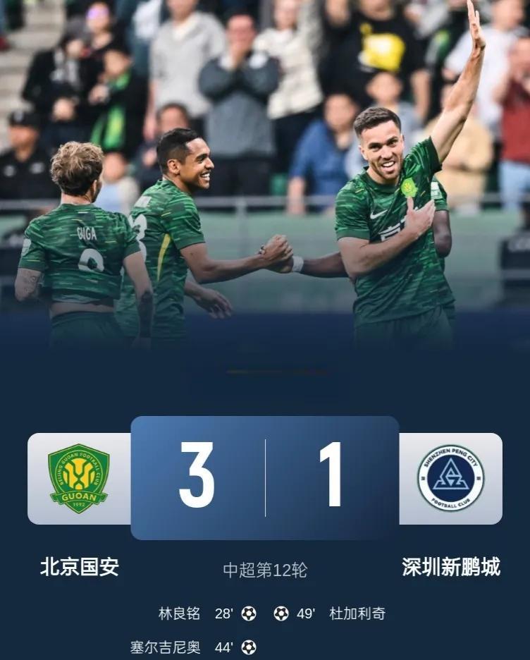 中超第12轮，北京国安3-1深圳新鹏城，豪取5连胜，北京国安少赛1场落后榜首4分