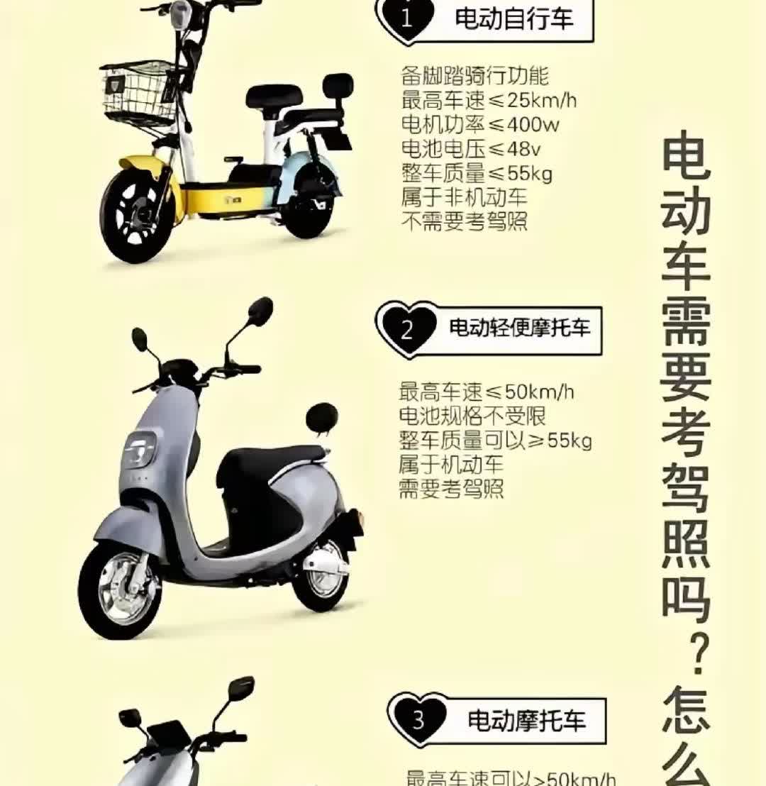 以后骑电摩得考驾照了，9月1号生效的新国标是这么要求的，但是电动自行车不受影响。