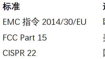 硬件工程师如何应对产品设计中的挑战？