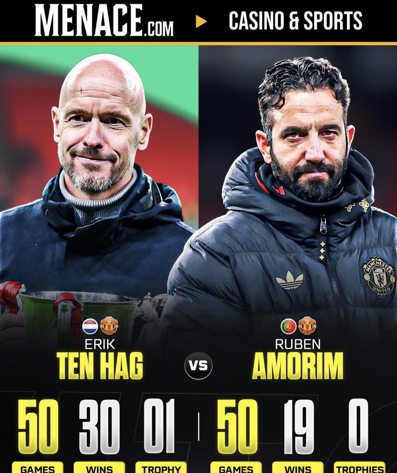 该走的总是要走 阿莫林的下课没有啥波澜 就是成绩太差 原因很多 但足球世界成绩差