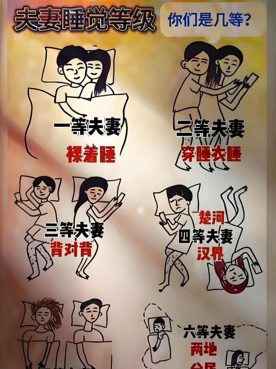 40岁的男人，你还和媳妇一起睡觉吗？我结婚18周年了，睡觉基本上不和媳妇一起睡了