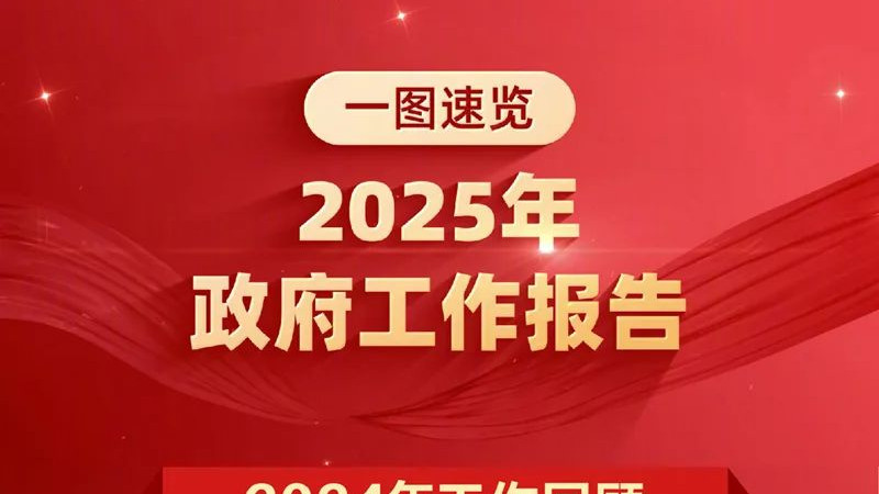 一图速览2025年政府工作报告