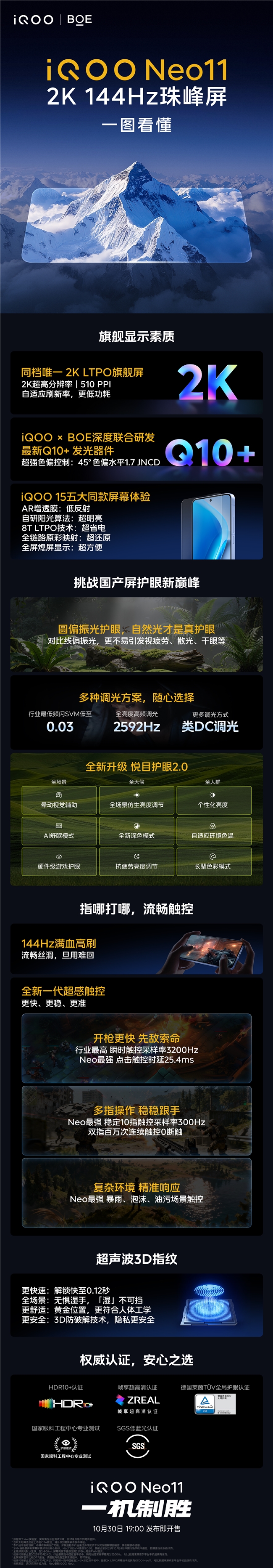 不止2K+144Hz！iQOO Neo11屏幕深度解析：护眼与触控才是杀手锏