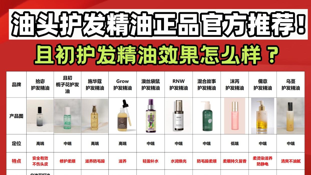 且初护发精油效果怎么样？油头护发精油正品官方推荐！选购必看