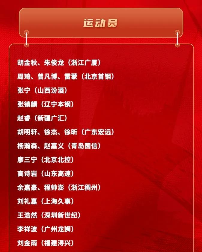 杜润旺和付豪被放弃，张镇麟曾凡博二伤病入围，国家队集训40天不吸取教训
国家队暑