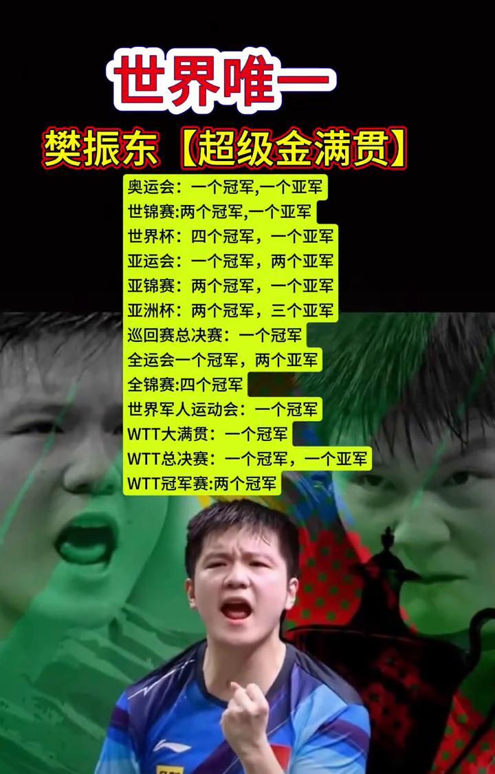 世界唯一樊振东【超级金满贯】。
·奥运会：一个冠军，一个亚军。
·世锦赛：两个冠