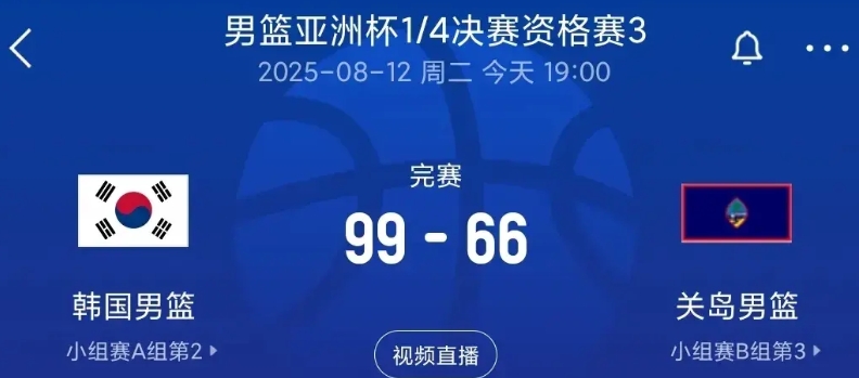 关岛队的实力也太差了吧？真不知道他们是怎么获得8强附加赛资格的！

原以为关岛队