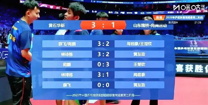 祖师爷就是牛，
乒超联赛主打快乐乒乓。
乒超联赛最后一场，
这排兵布阵真是另有玄