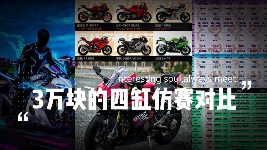 3万就能拿下的四缸仿赛！六款小钢炮对比，张雪好吗？