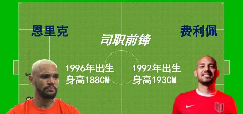 差距还是明显[呲牙]
一、云南玉昆的恩里克，29岁，身高1.88米。成都蓉城的