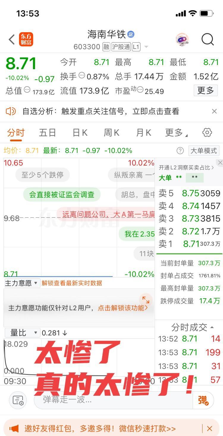 太惨了！
海南华铁的股民真的太惨了！
300万手挂跌停，股民争相出逃，可惜根本无