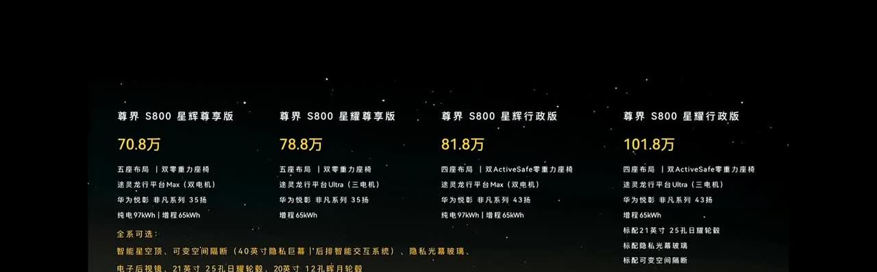尊界S800正式发布了！

星辉尊享版（纯电/双电机）：
五座、97度电、