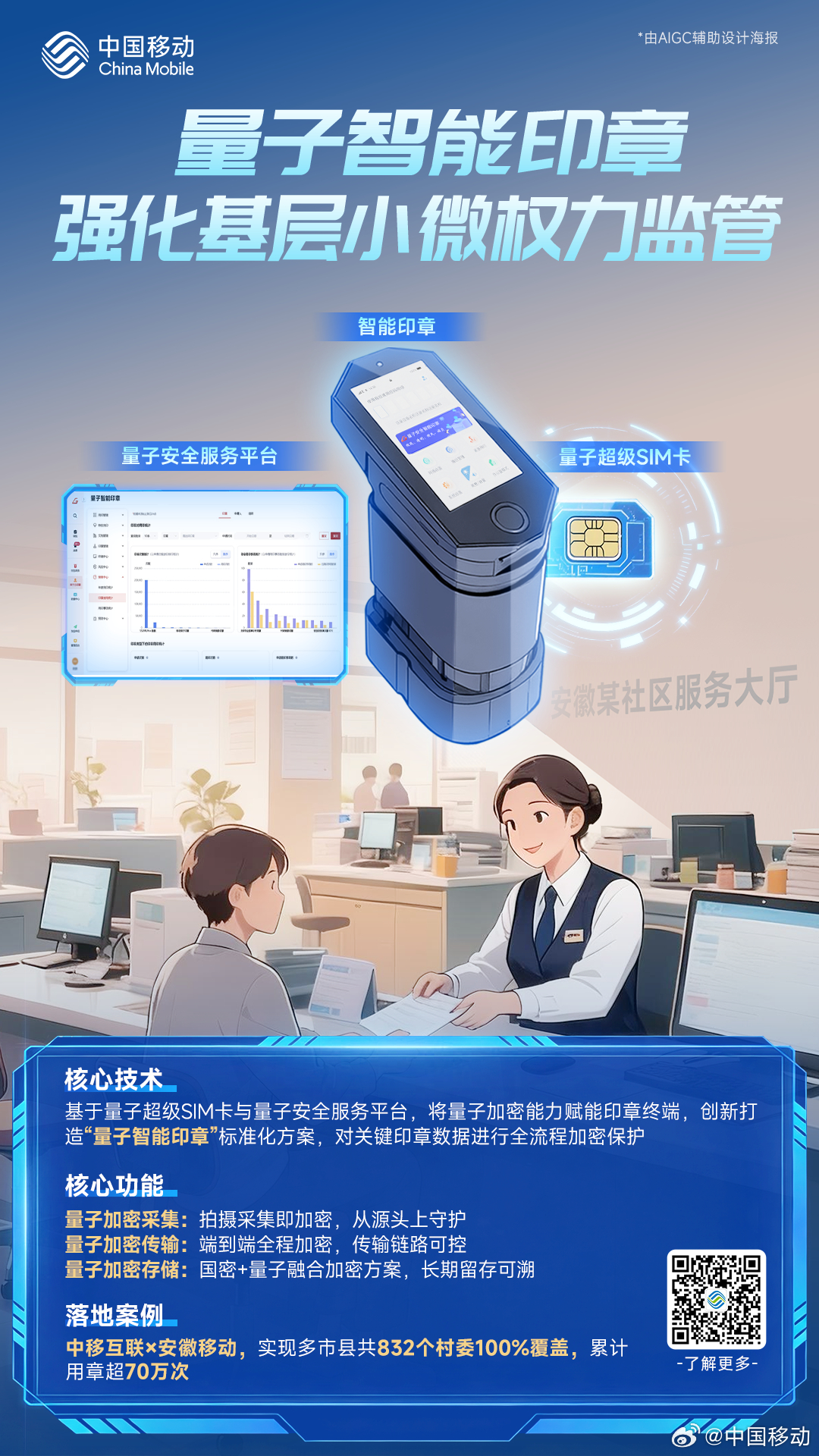 【量子科技助振兴，基层治理焕新篇】在安徽肥西、长丰等地，“量子智能印章”已实现全