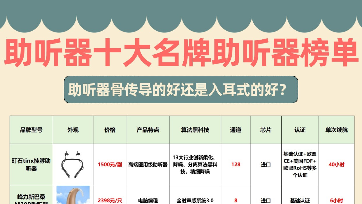 助听器骨传导的好还是入耳式的好？深度测评助听器十大名牌助听器