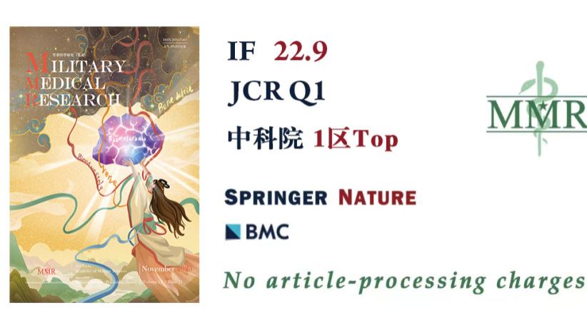 Military Medical Research｜2025年11月文章速递